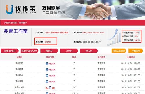 深圳公司网络如何优化