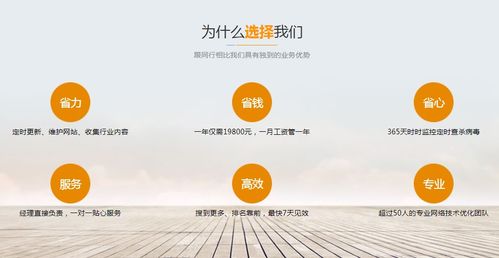 网络推广代理 八方资源网