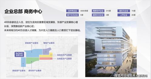 御景荟都 御景荟都售楼处 网站 深圳御景荟都欢迎您 户型 房价 地址