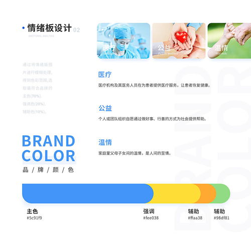 好大夫公益主题重构