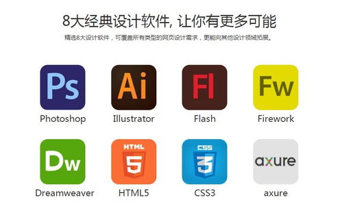 上海浦东网页设计培训与深圳网页优化服务 如何选择口碑好的机构